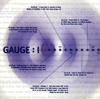 Gauge (3) : I (CD, Comp)